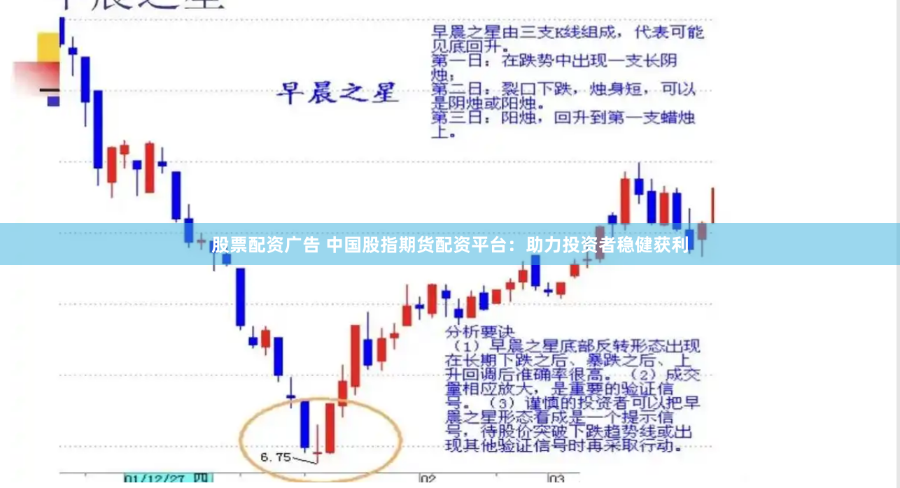 股票配资广告 中国股指期货配资平台：助力投资者稳健获利