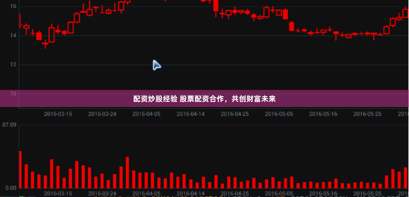 配资炒股经验 股票配资合作，共创财富未来