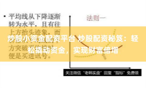炒股小资金配资平台 炒股配资秘笈：轻松撬动资金，实现财富倍增