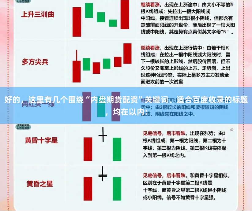好的，这里有几个围绕“内盘期货配资”关键词、适合百度收录的标题，均在以内：