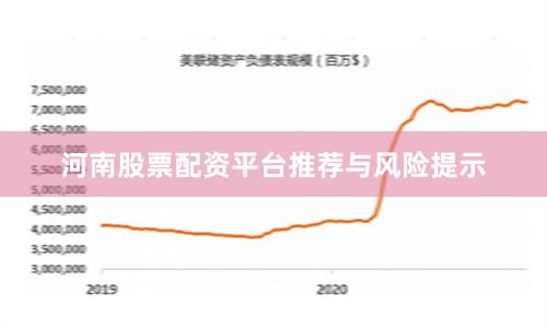 河南股票配资平台推荐与风险提示