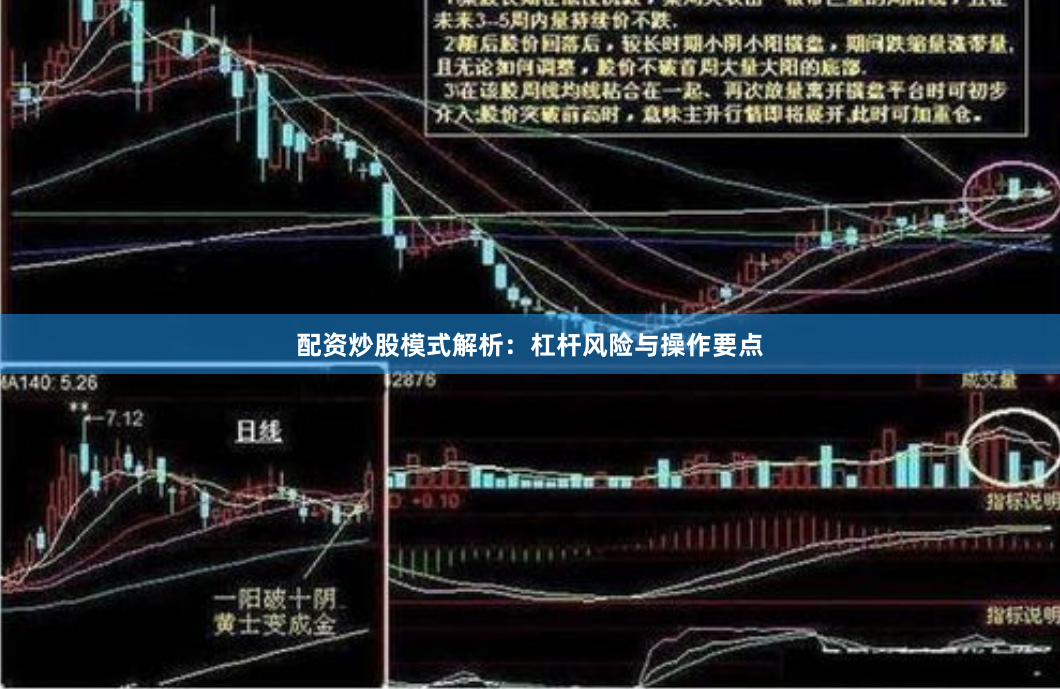 配资炒股模式解析：杠杆风险与操作要点